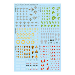 Combat Patrol: Thousand Sons